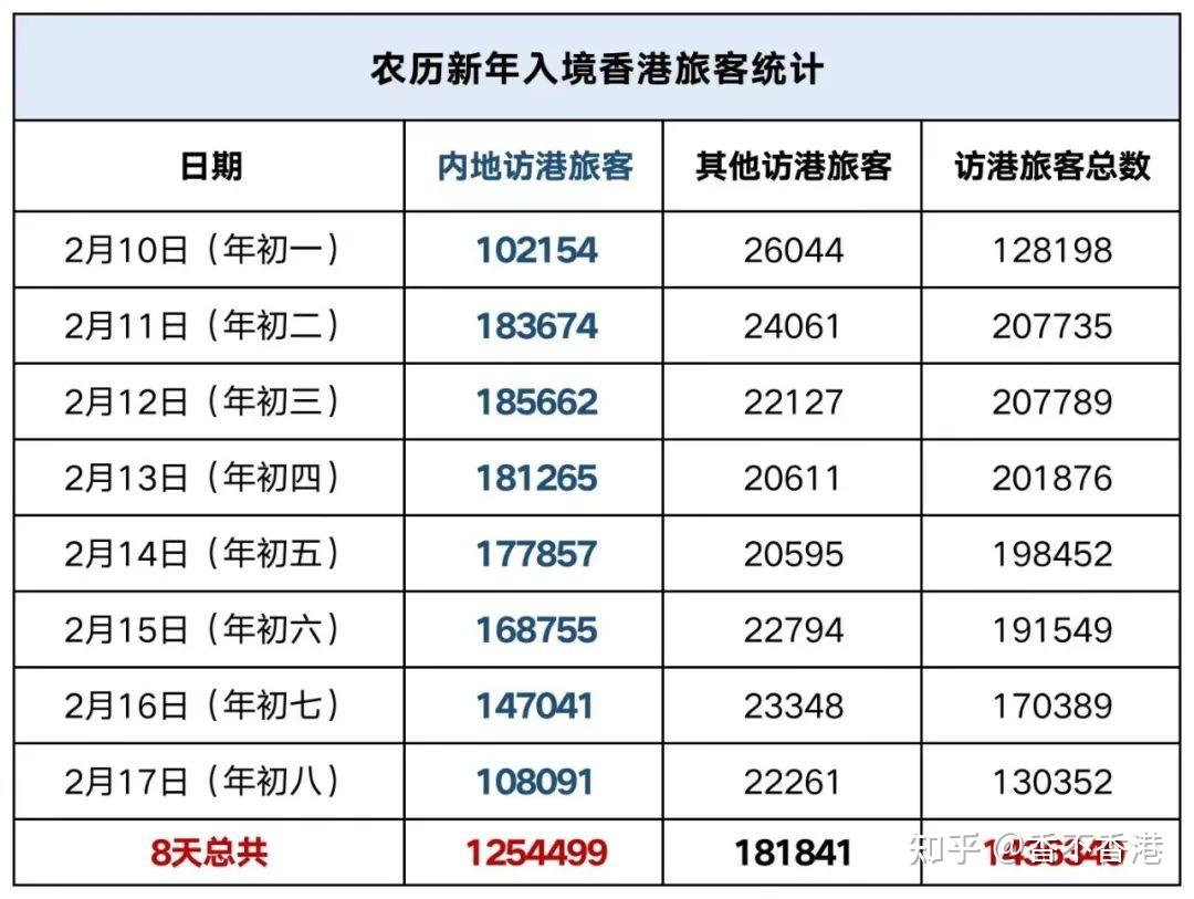 2024澳门天天六开彩免费香港,实地考察数据执行_app87.87