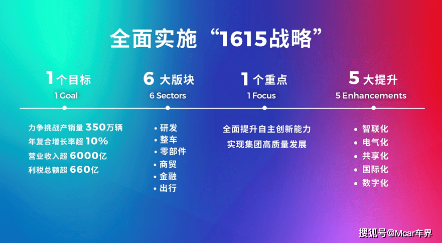 潮流尖货 第285页