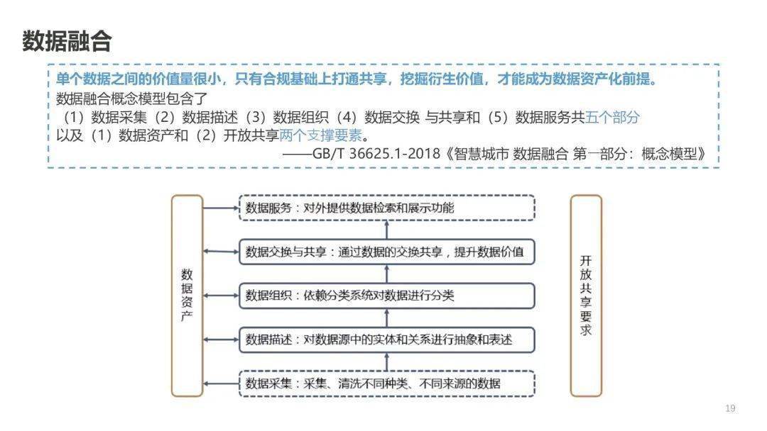 2024新澳精准资料免费,实践研究解析说明_钱包版62.558