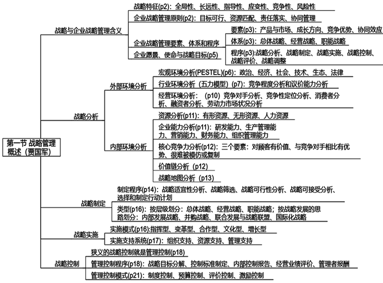 新澳最准的免费资料大全7456,创新定义方案剖析_纪念版24.267