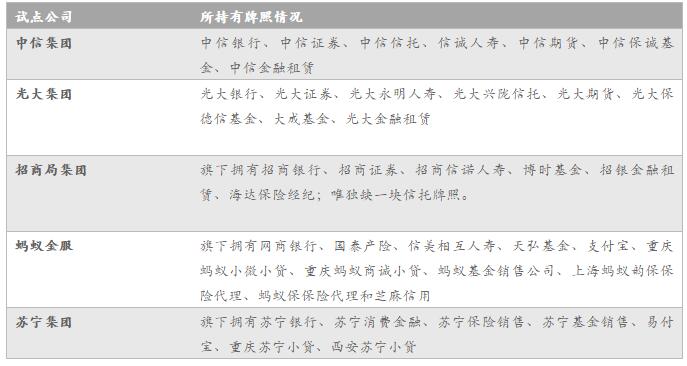 管家婆一肖一码100%准资料大全,数据解析支持方案_3K93.11