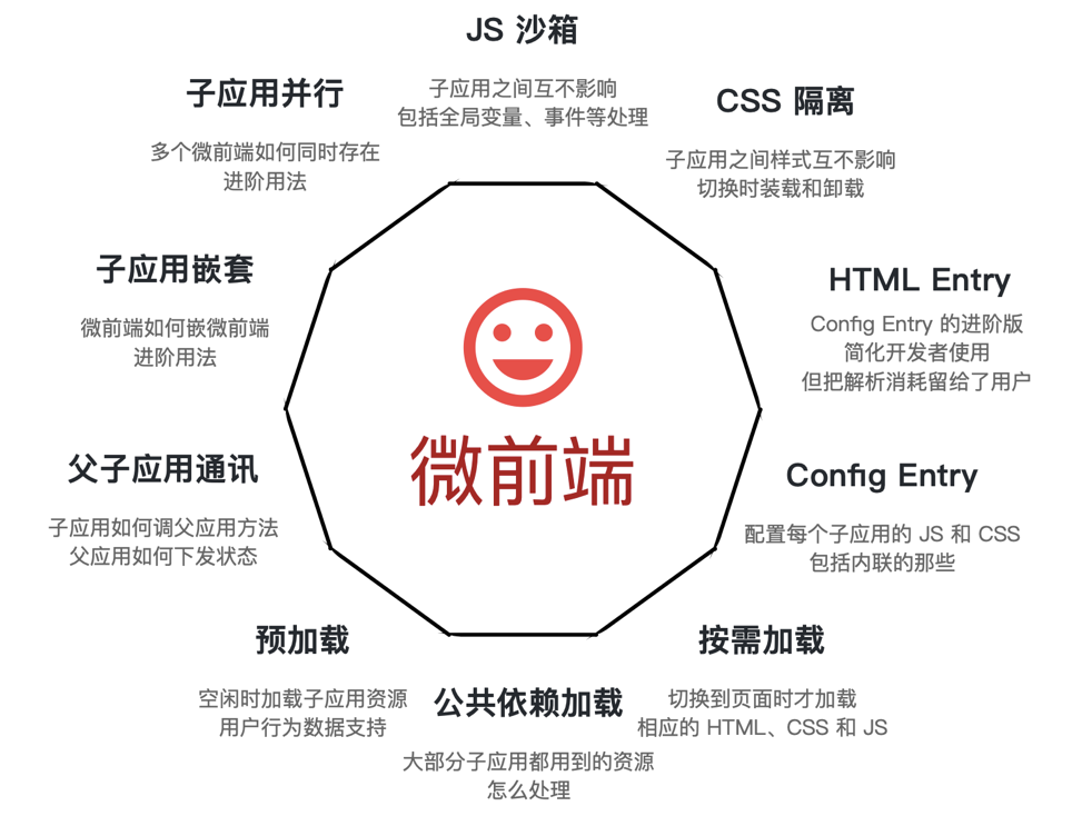 新澳今天最新资料网站,深入应用解析数据_pack96.774