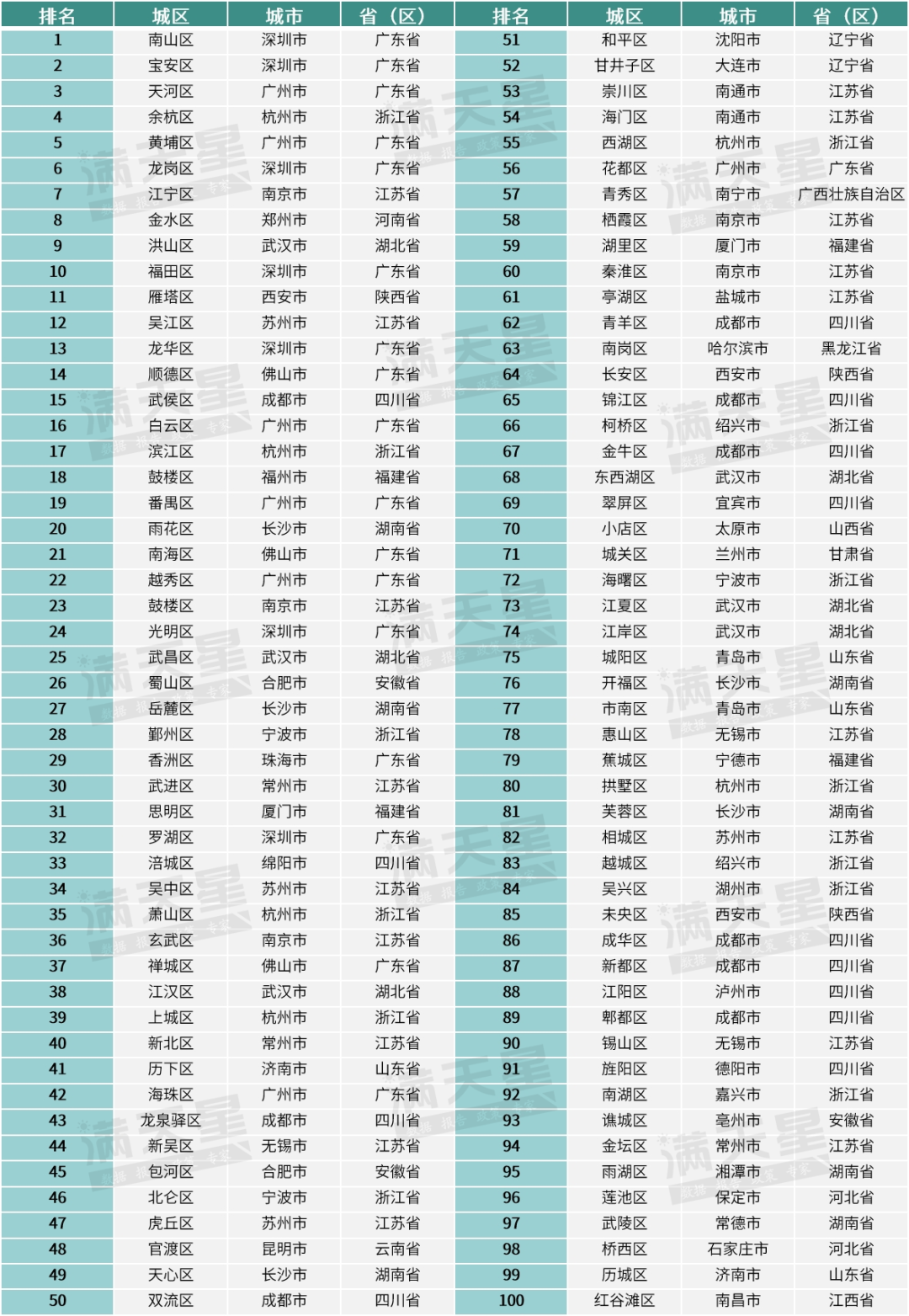 新澳门王中王100%期期中,创新策略解析_FT91.966