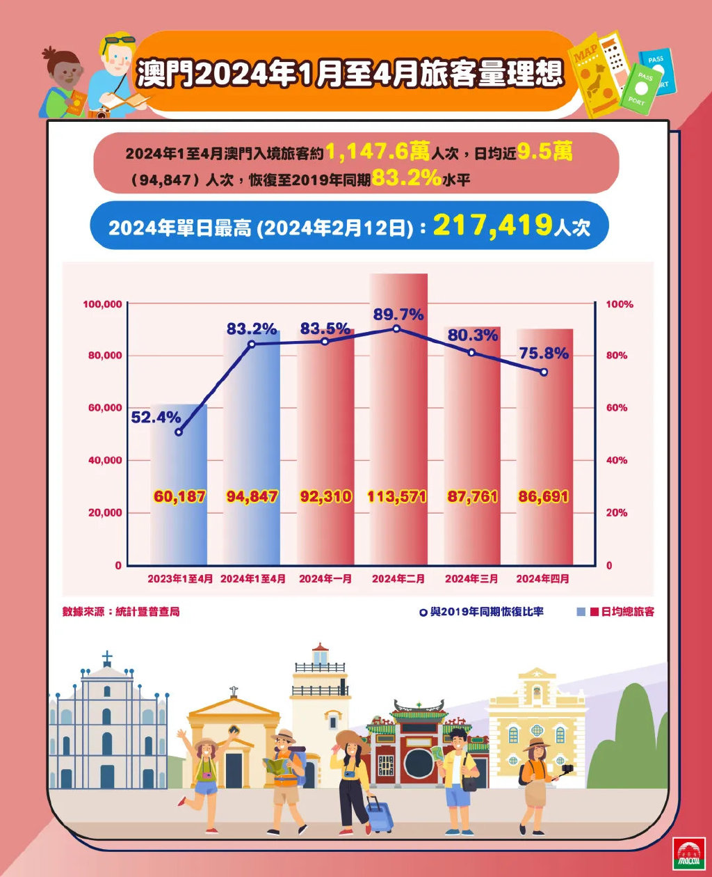 2024新澳门最精准免费大全,实地验证策略方案_8K67.832