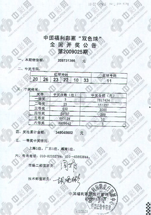 最准一码一肖100开封,可靠策略分析_VR版16.781