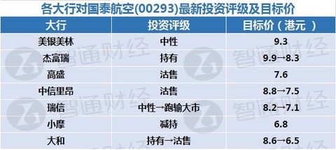 澳码精准资料天天免费,精准实施步骤_set72.588