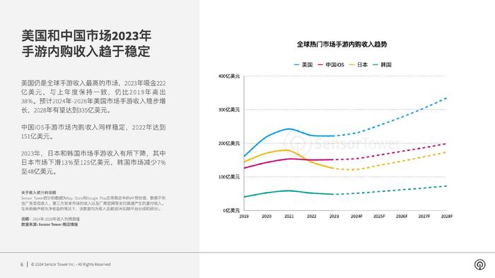 2024新澳天天彩免费资料大全查询,稳定执行计划_M版50.767