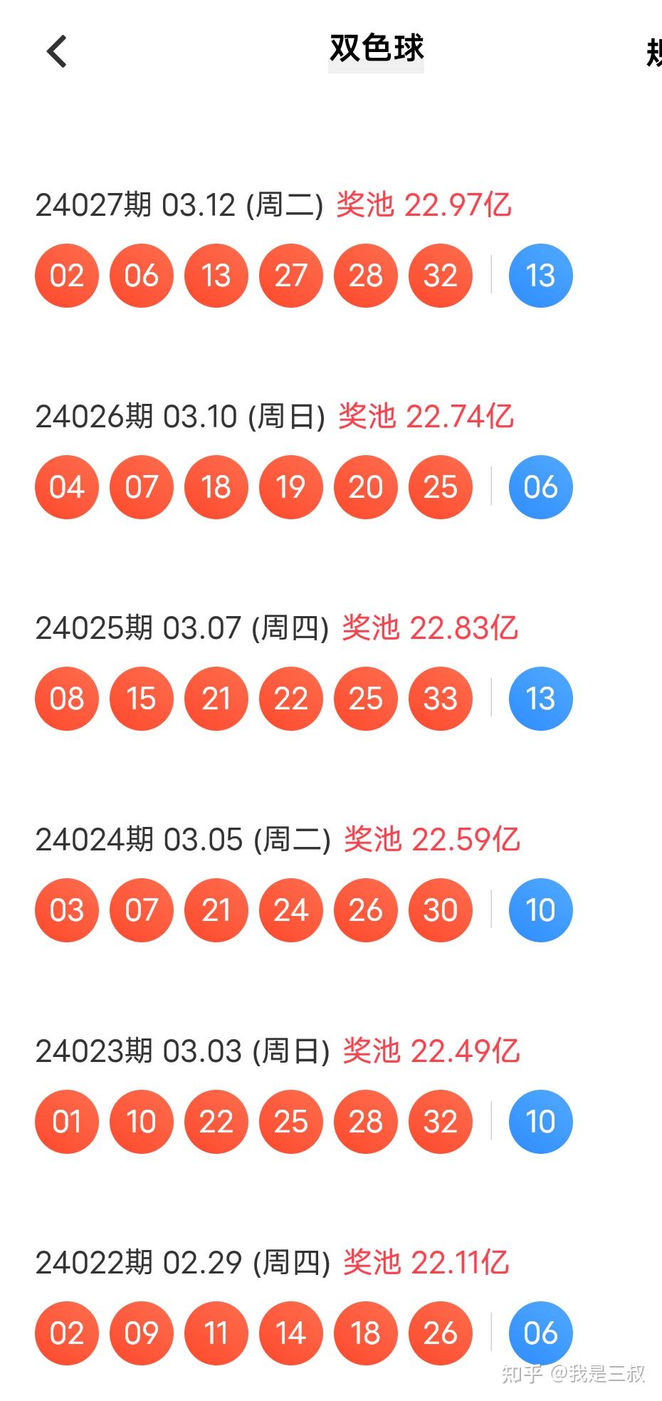 2024年双色球开奖,精细化计划设计_粉丝版62.498