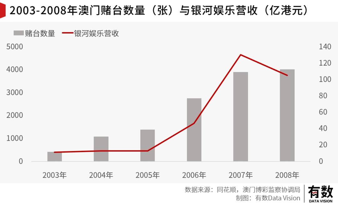 新澳门资料全年免费精准,深层设计策略数据_iPhone94.702