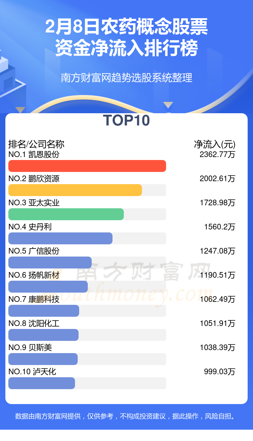 新奥最快最准免费资料,实地数据验证计划_高级版51.729