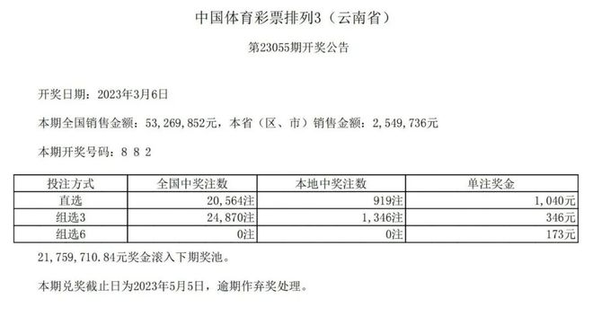 一肖一码100-准资料,真实数据解释定义_Plus97.500