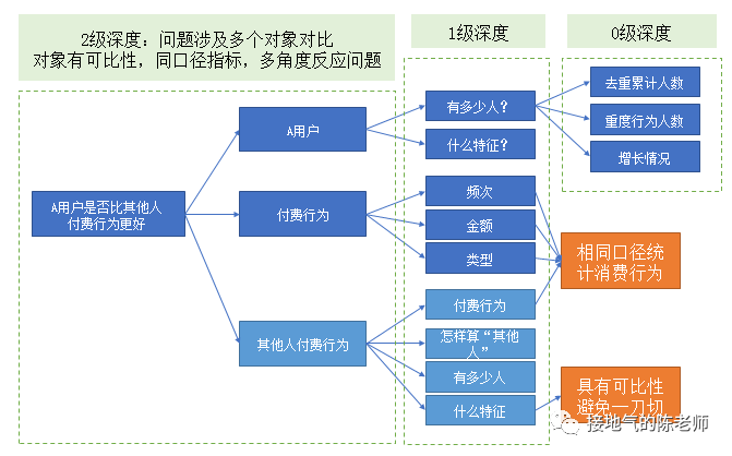 澳门一码一肖一待一中四不像,深入数据策略解析_tool52.393