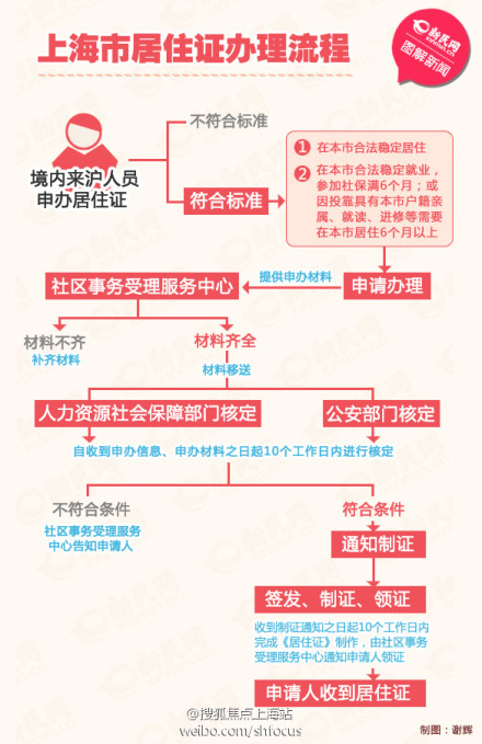 澳门正版免费全年资料大全旅游团,定制化执行方案分析_运动版36.731