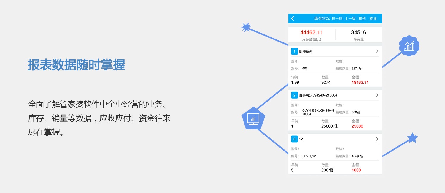 管家婆一码一肖一种大全,数据支持策略分析_Notebook32.624