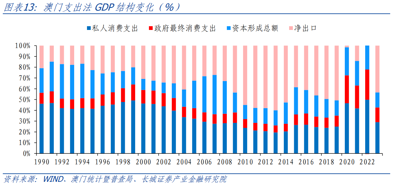 新澳新奥门正版资料,数据解析支持策略_投资版36.913