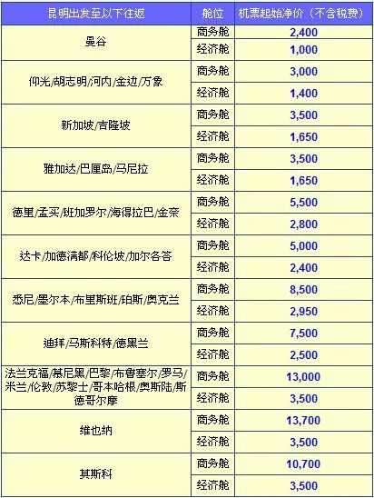 新澳免资料费开奖,收益成语分析落实_终极版10.469