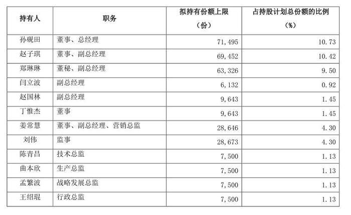 2024新澳今晚开奖资料,高效计划设计实施_超级版67.969