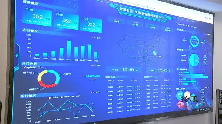 澳门最精准正最精准龙门客栈免费,数据驱动执行方案_Lite46.51