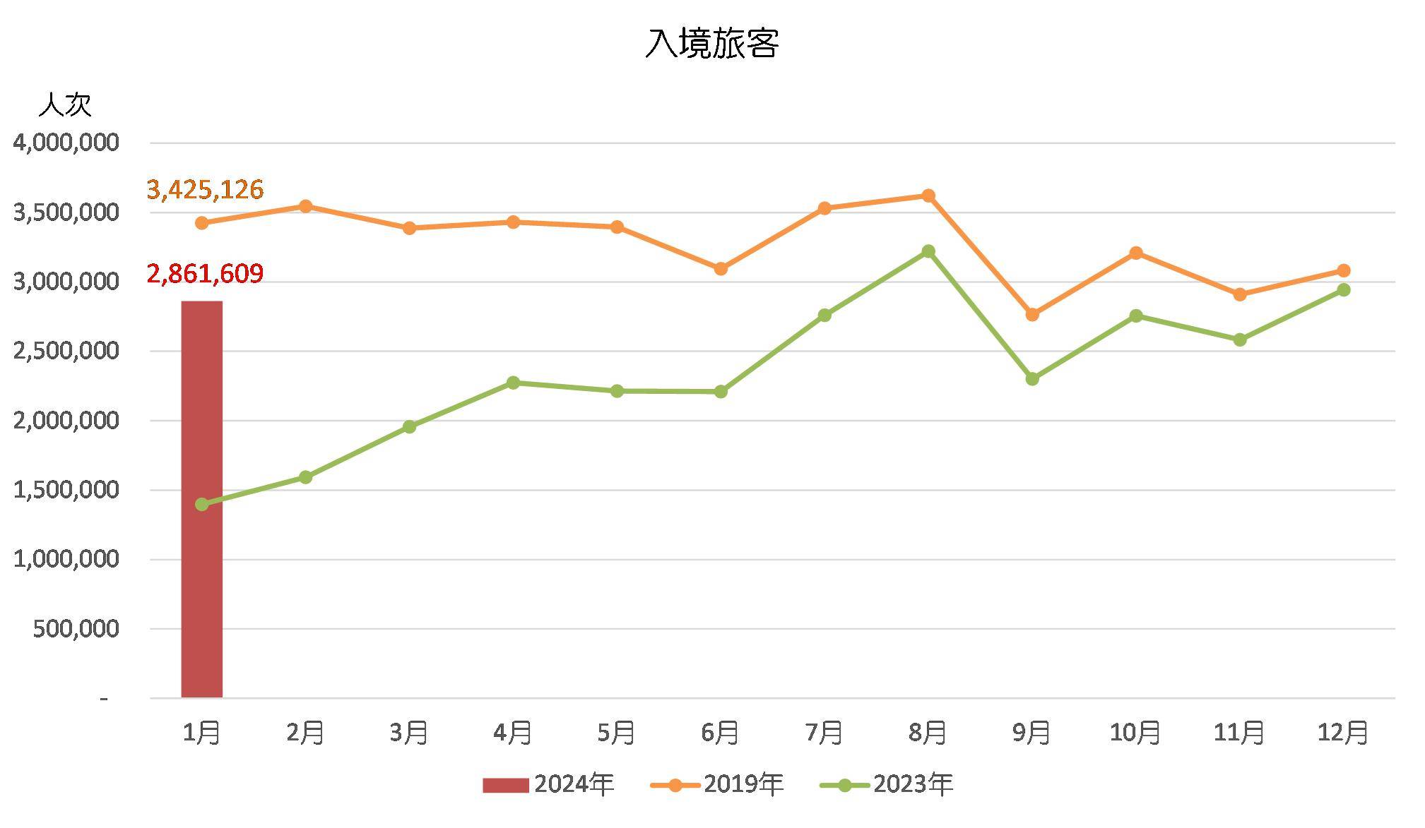 2024年新澳门天天开彩,全面应用数据分析_动态版61.316