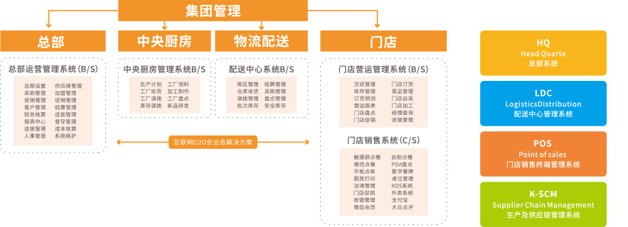 新奥天天正版资料大全,数据驱动决策执行_基础版14.689