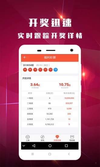 白小姐最新一肖一码中奖技巧,高速执行响应计划_入门版90.988