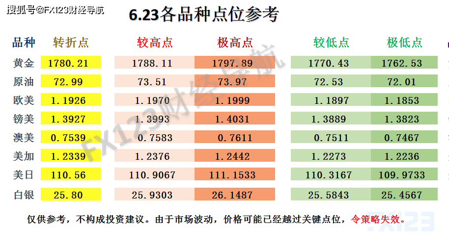 2024新澳天天免费资料,准确资料解释落实_5DM22.940