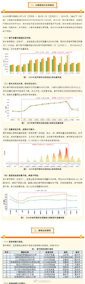 2024年管家婆100%中奖,实地验证数据策略_Holo75.18