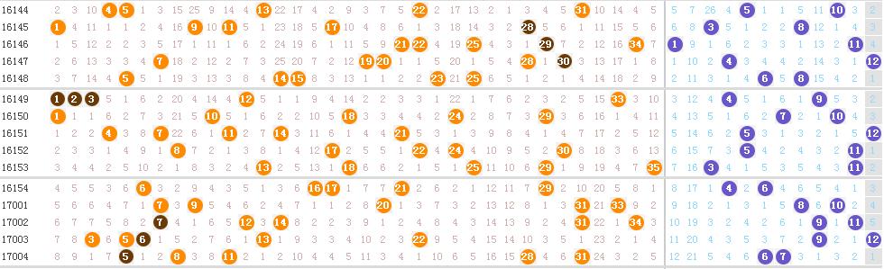 新奥门天天开奖资料大全,诠释分析解析_超级版93.384