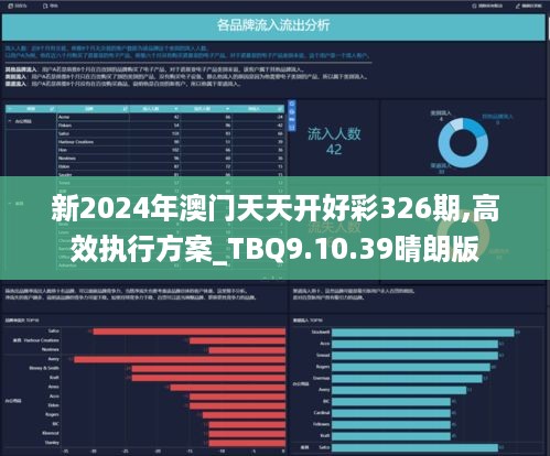 2024新澳天天资料免费大全,可持续执行探索_Windows90.509