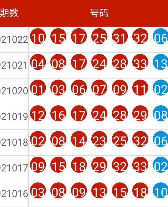 2024新澳开奖生肖走势,深度评估解析说明_钻石版61.195