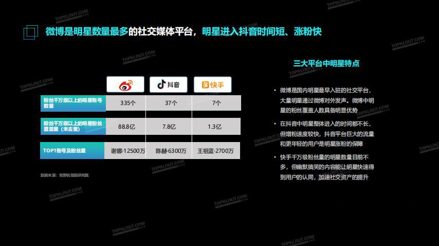 新澳精准资料免费提供网站,专家分析解释定义_粉丝款95.642