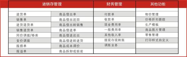 管家婆的资料一肖中特5期172,实地策略计划验证_超值版82.647