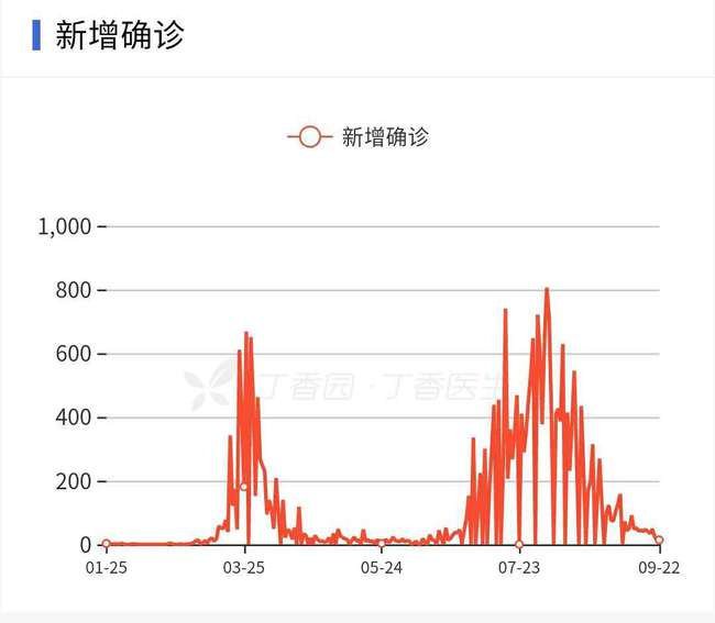 新澳天天开奖资料大全最新开奖结果走势图,稳定设计解析策略_粉丝款92.286