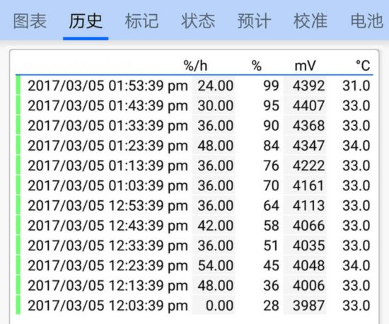 香港最准100%一肖中特手机版用法,数据支持计划设计_工具版61.245