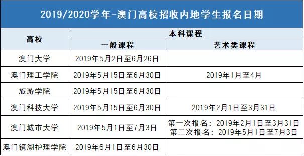 2024年新澳门天天开彩,实证解读说明_FT11.859