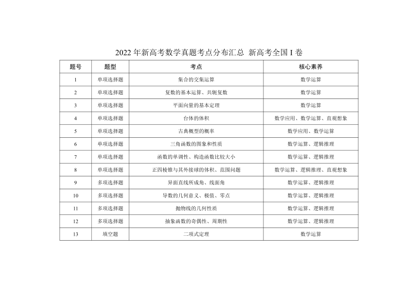 2024新澳资料大全,高效实施方法分析_精简版29.305