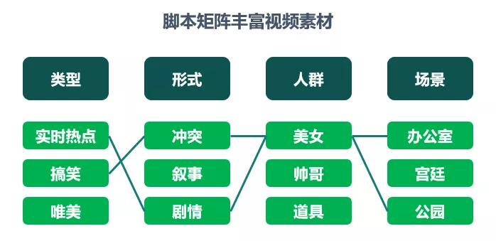 新澳免费资料大全,适用性策略设计_tool47.187