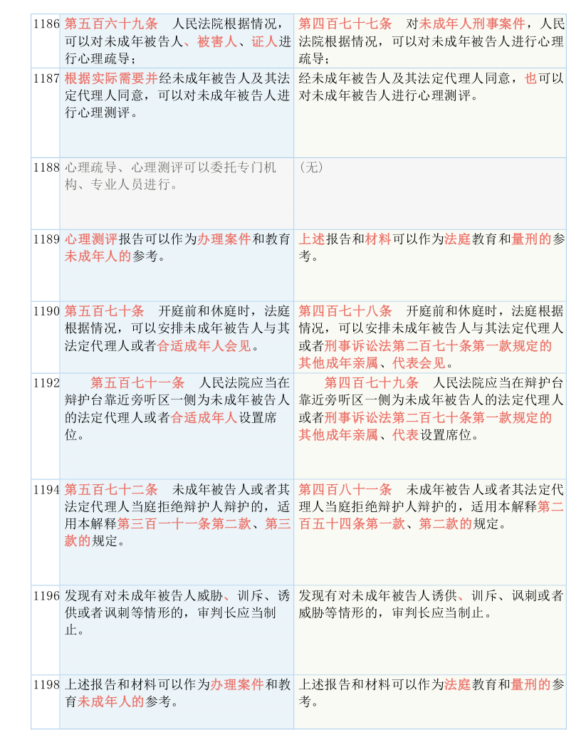 7777788888一肖一吗,最新答案解释落实_标配版83.69