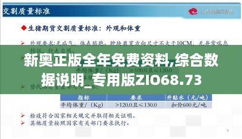 2024新奥天天免费资料,实践解析说明_3D52.987