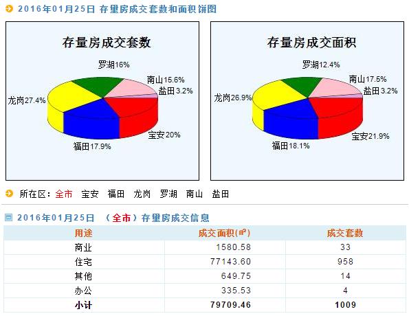 新澳现场开奖结果查询,数据驱动策略设计_Console56.205