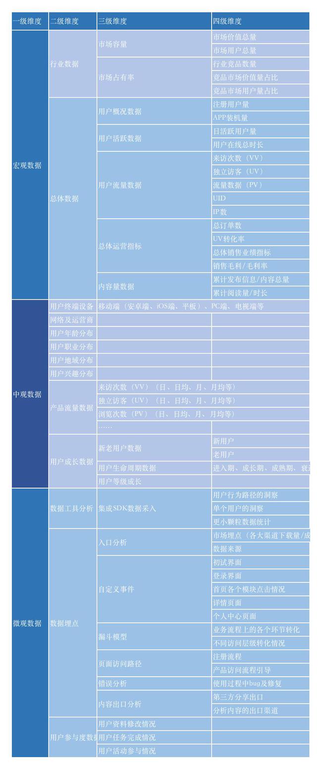 2024新澳门最准免费资料大全,数据分析驱动解析_MP28.507