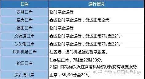 2024澳门免费资料,正版资料,深入数据解释定义_Prestige13.767