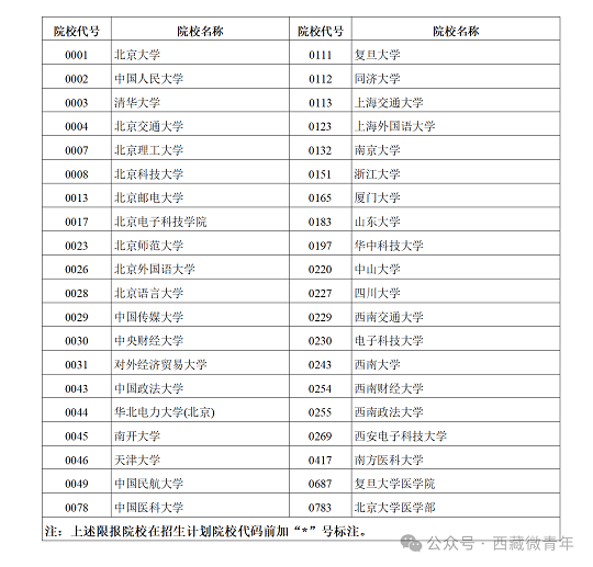 2024年正版资料全年免费,整体规划执行讲解_DX版57.263