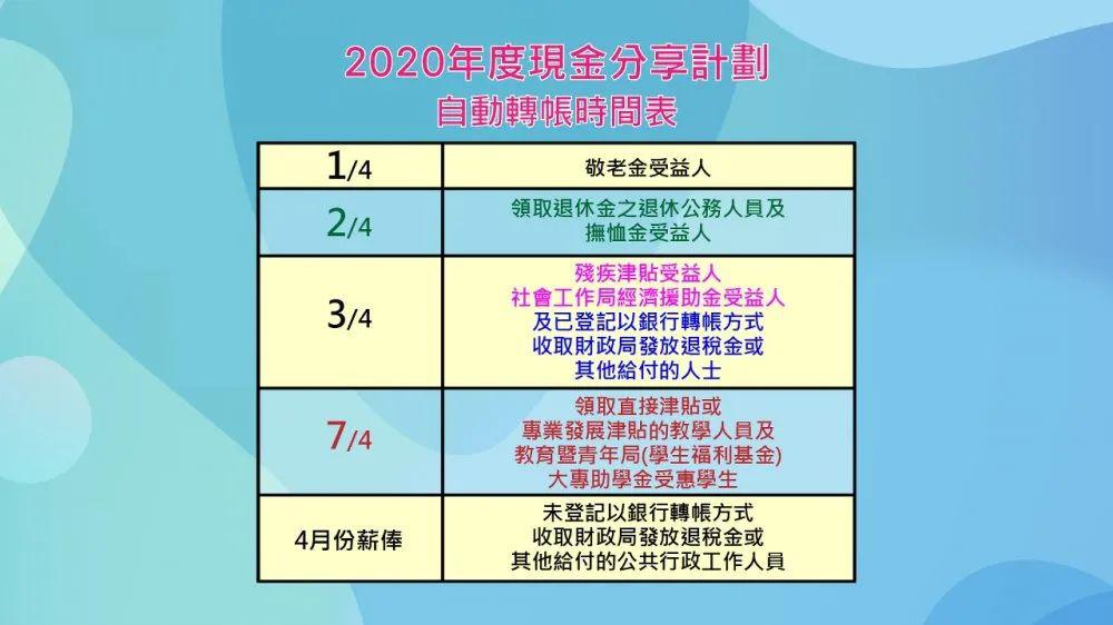 新澳新澳门正版资料,快速设计问题计划_移动版84.212