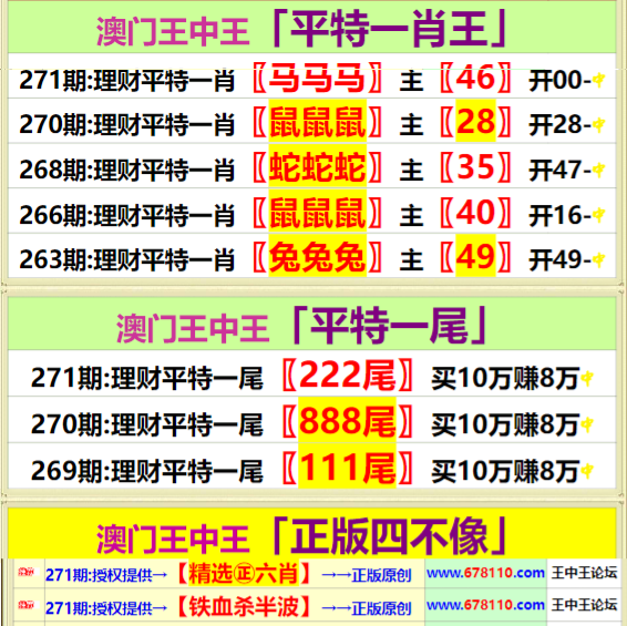 澳門一肖一碼100%精准王中王,实践计划推进_Tizen17.291