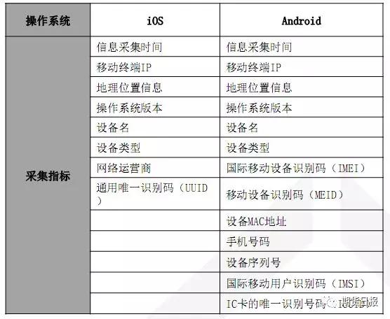 2024年新澳门今晚开奖结果查询表,最新核心解答落实_精装款14.603