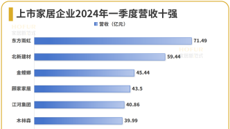 澳门六开奖结果2024开奖今晚,深度应用解析数据_yShop90.810