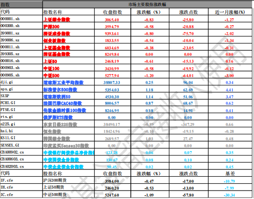 一码一肖一特一中2024,深层设计策略数据_升级版87.282