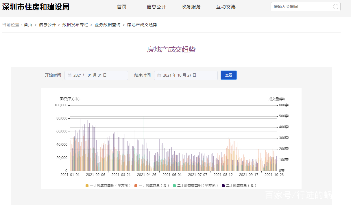 一肖一码一一肖一子深圳,实地分析数据设计_D版79.156