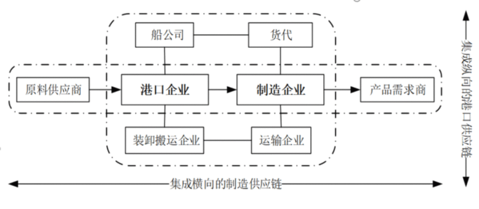 新澳门一码一肖一特一中水果爷爷,数据驱动执行设计_1440p116.637